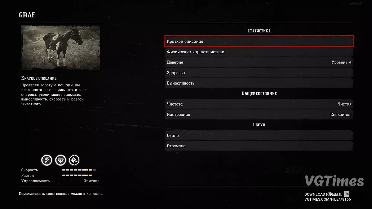 Red Dead Redemption 2 — Сохранение — 3, 4, 5, 6 главы cо всеми сумками