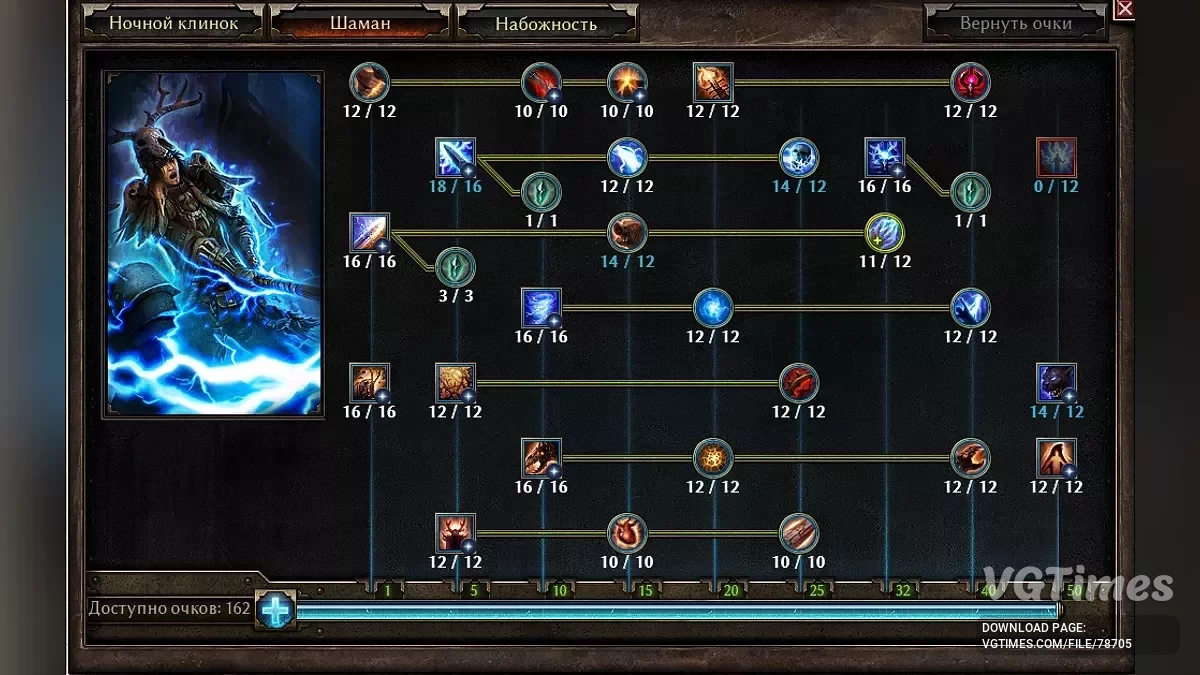 Grim Dawn — Читерский персонаж [1.2.1.4]