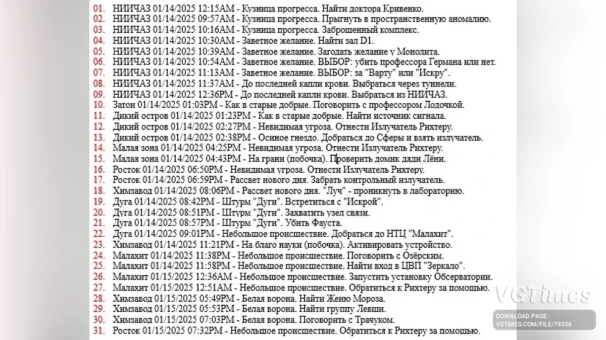 S.T.A.L.K.E.R. 2: Heart of Chornobyl — Поэтапное прохождение, 167 чекпойнтов