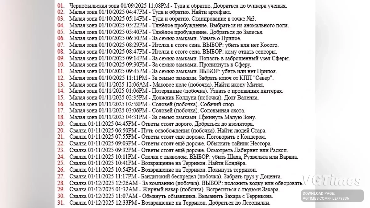 S.T.A.L.K.E.R. 2: Heart of Chornobyl — Поэтапное прохождение, 167 чекпойнтов