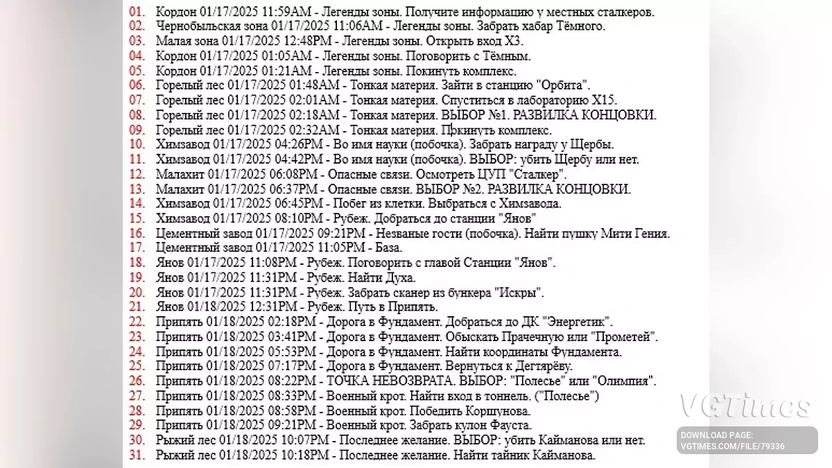 S.T.A.L.K.E.R. 2: Heart of Chornobyl — Поэтапное прохождение, 167 чекпойнтов