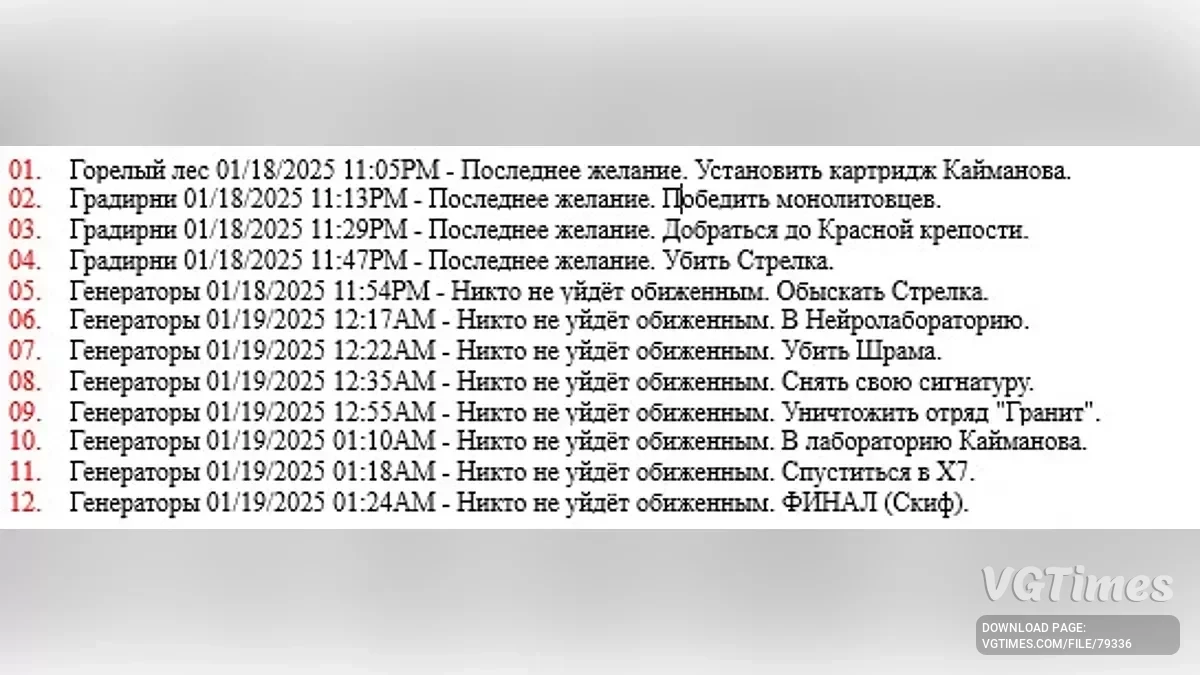 S.T.A.L.K.E.R. 2: Heart of Chornobyl — Поэтапное прохождение, 167 чекпойнтов