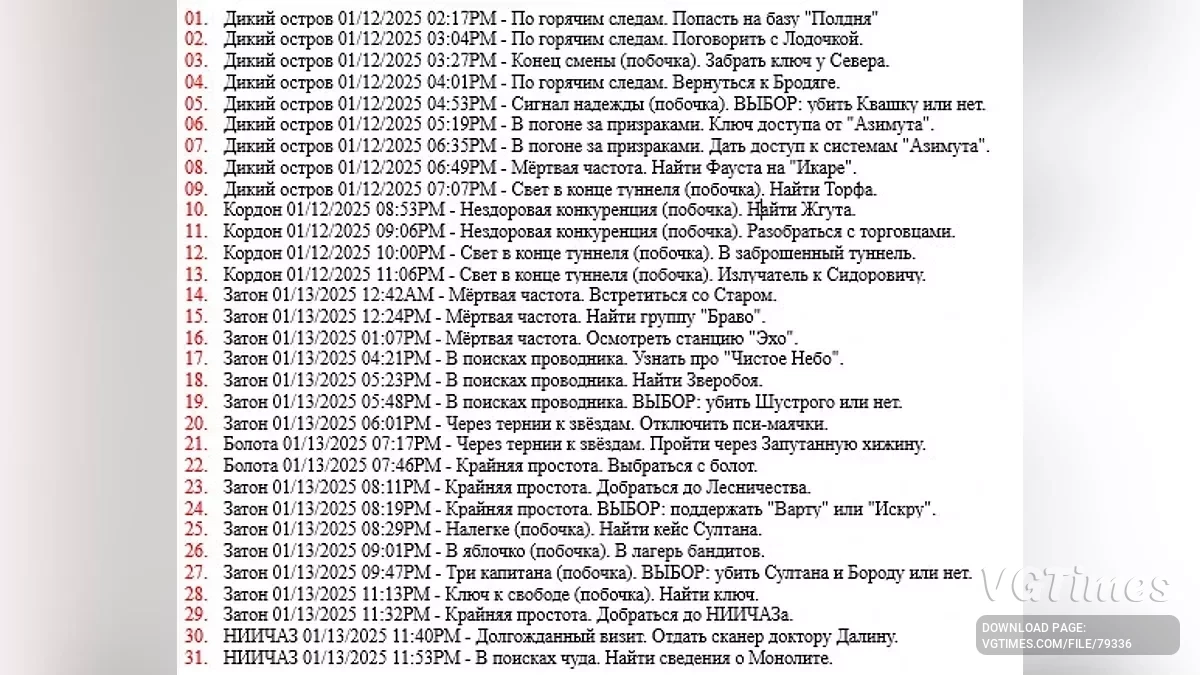 S.T.A.L.K.E.R. 2: Heart of Chornobyl — Поэтапное прохождение, 167 чекпойнтов