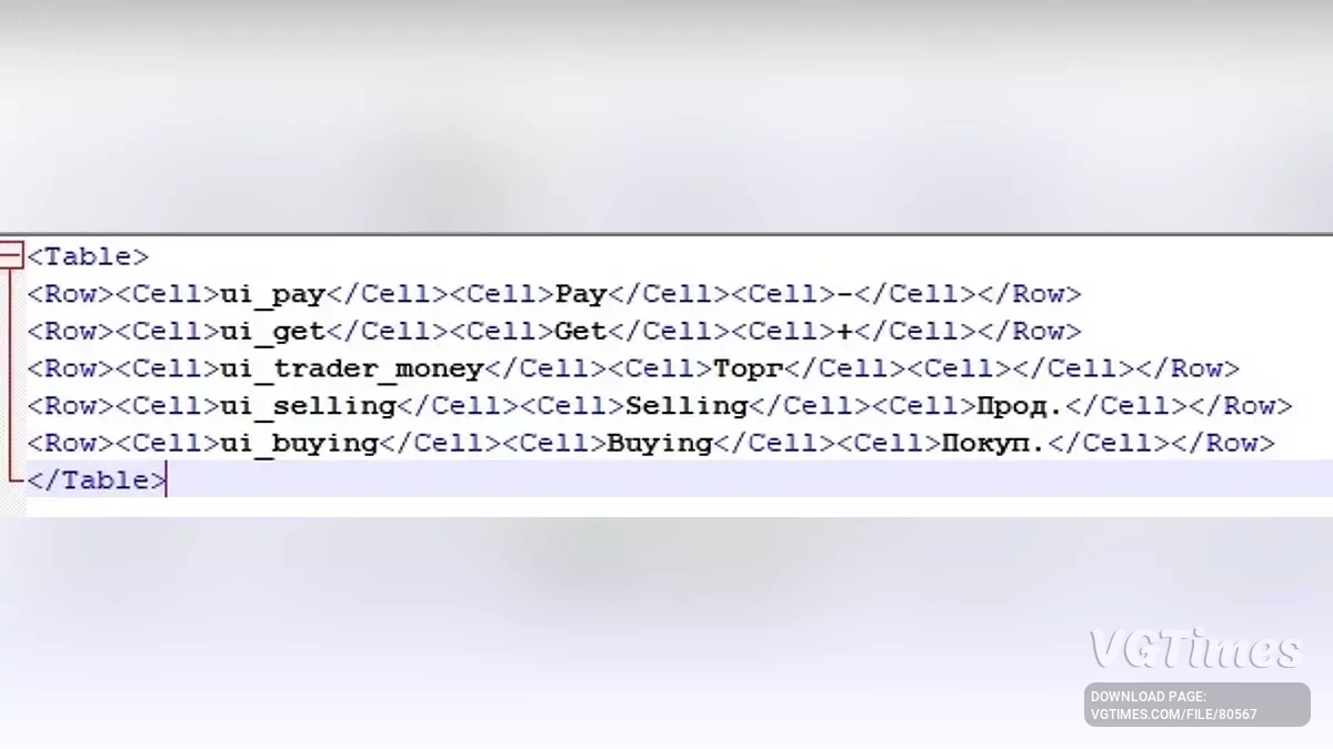 Kingdom Come: Deliverance 2 — Фикс русского интерфейса при продаже