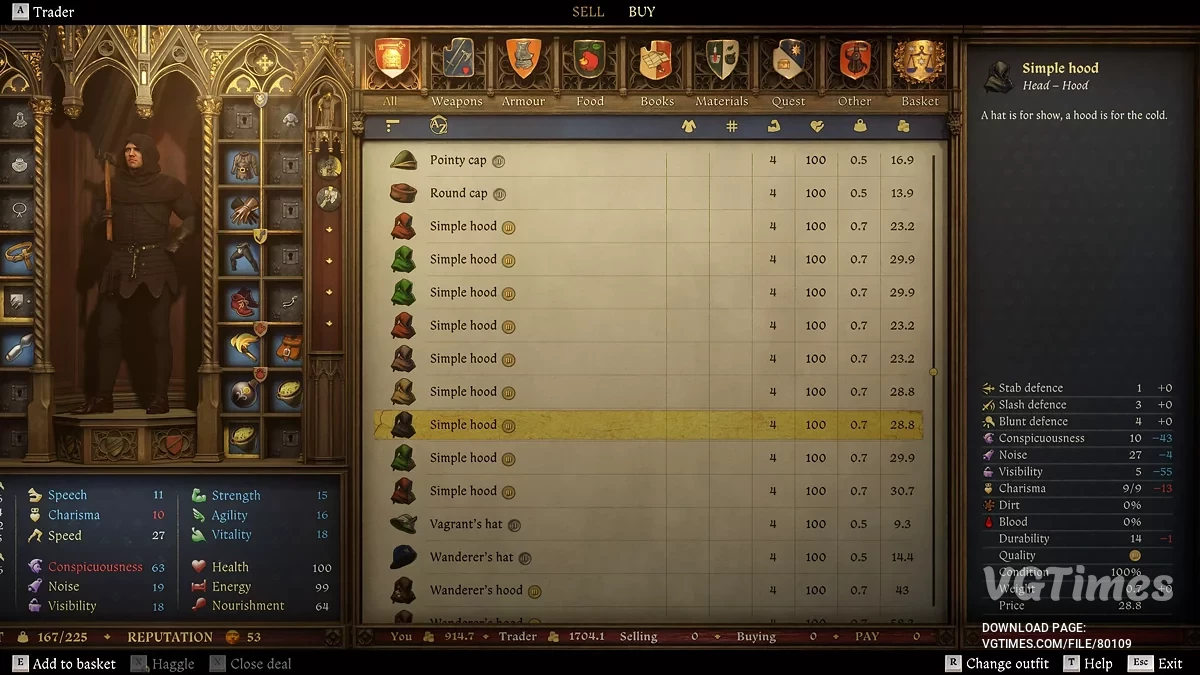 Kingdom Come: Deliverance 2 — Капюшоны