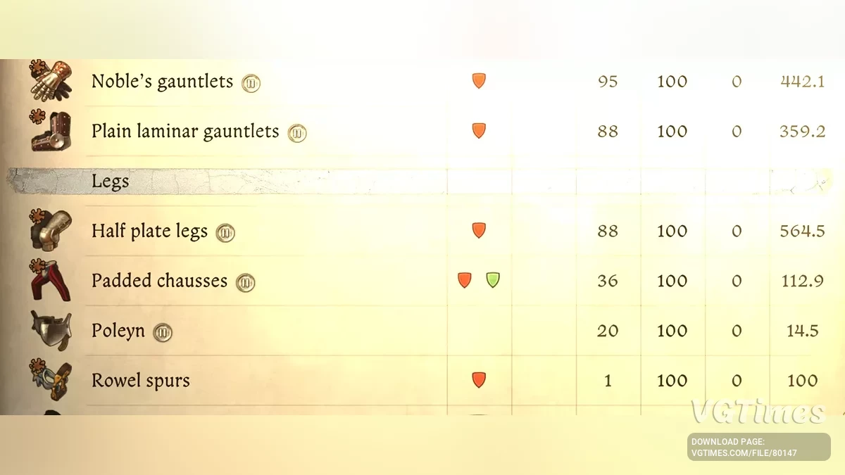 Kingdom Come: Deliverance 2 — Невесомые предметы