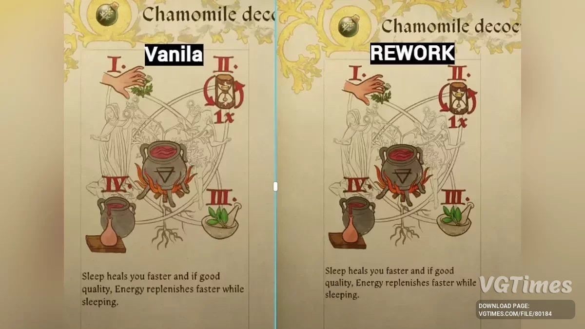 Kingdom Come: Deliverance 2 — Переработка книги