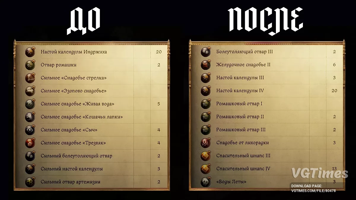 Kingdom Come: Deliverance 2 — Сортировка инвентаря