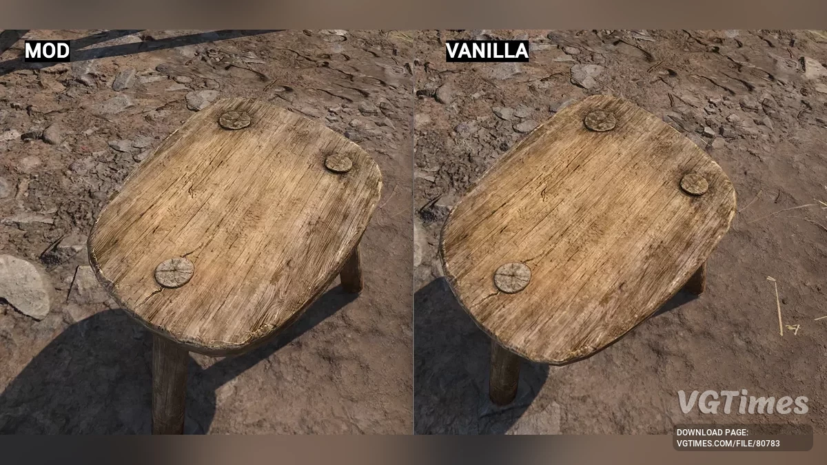 Kingdom Come: Deliverance 2 — Улучшенные текстуры общей мебели