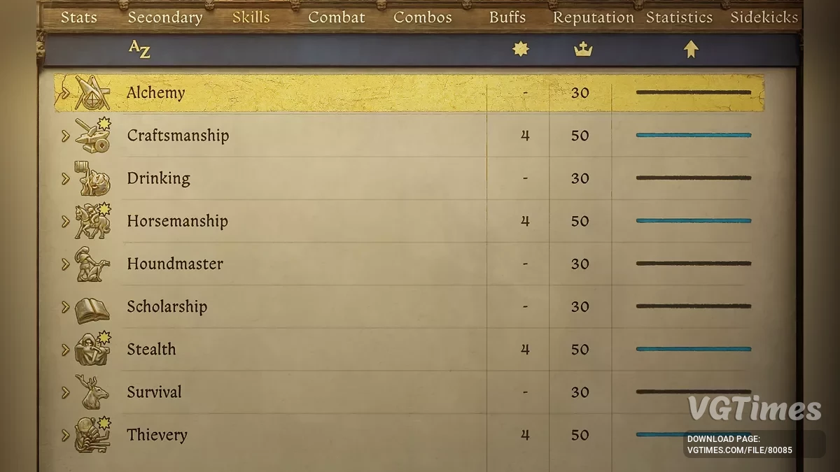 Kingdom Come: Deliverance 2 — Увеличенный максимальный уровень навыков