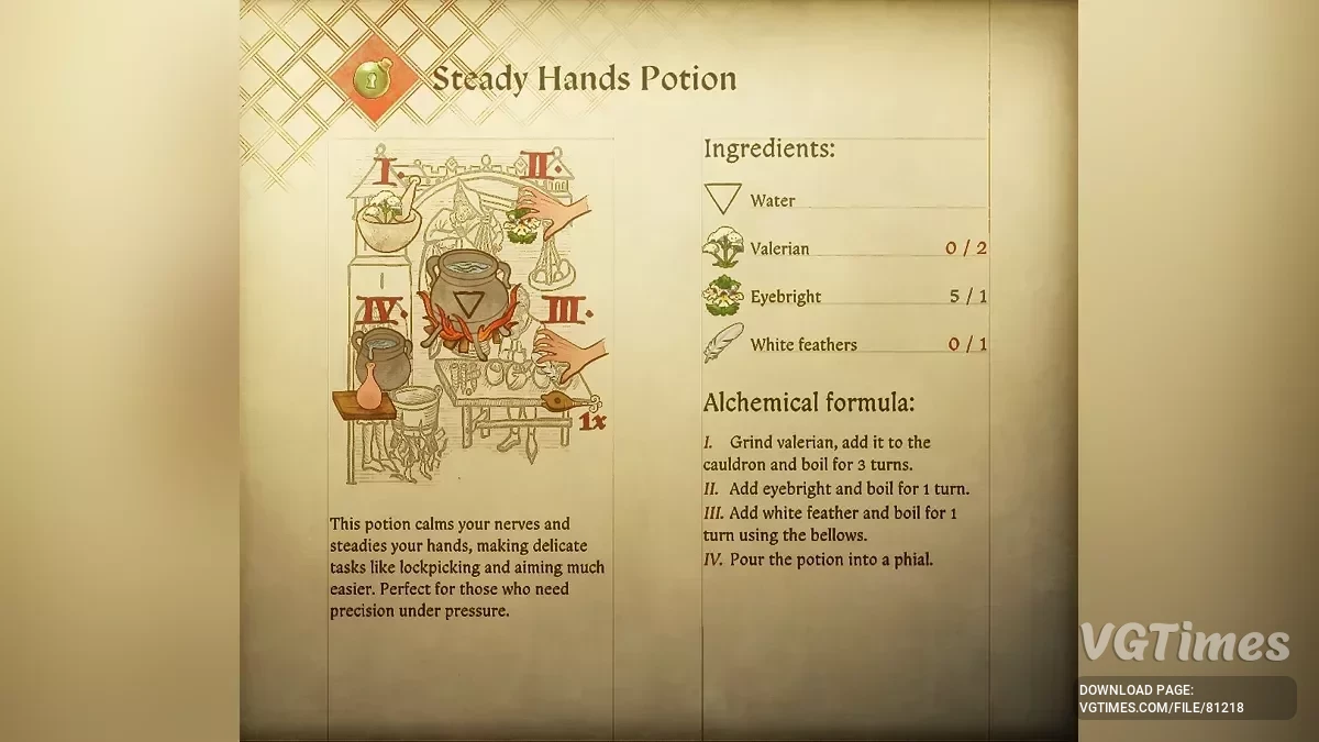 Kingdom Come: Deliverance 2 — Новые зелья