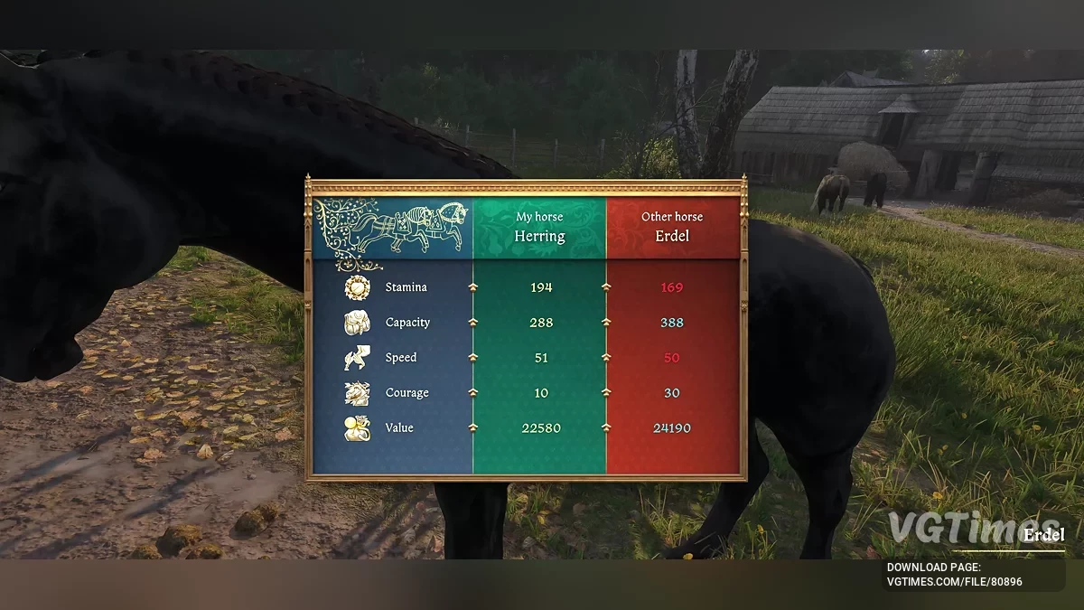 Kingdom Come: Deliverance 2 — Улучшение лошадей