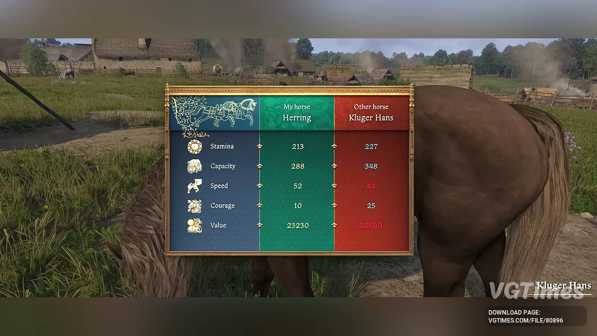 Kingdom Come: Deliverance 2 — Улучшение лошадей