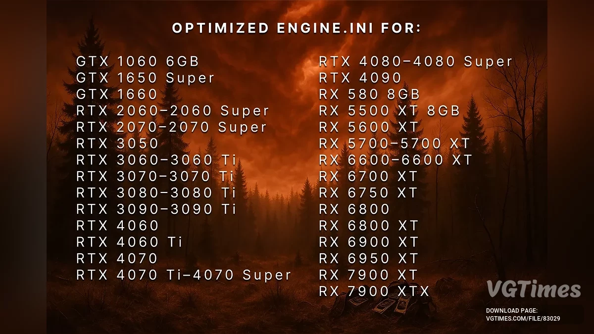 S.T.A.L.K.E.R. 2: Heart of Chornobyl — Улучшение производительности для каждой видеокарты