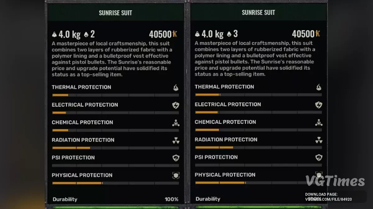 S.T.A.L.K.E.R. 2: Heart of Chornobyl — Улучшенные костюмы