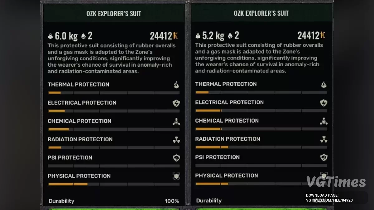 S.T.A.L.K.E.R. 2: Heart of Chornobyl — Улучшенные костюмы
