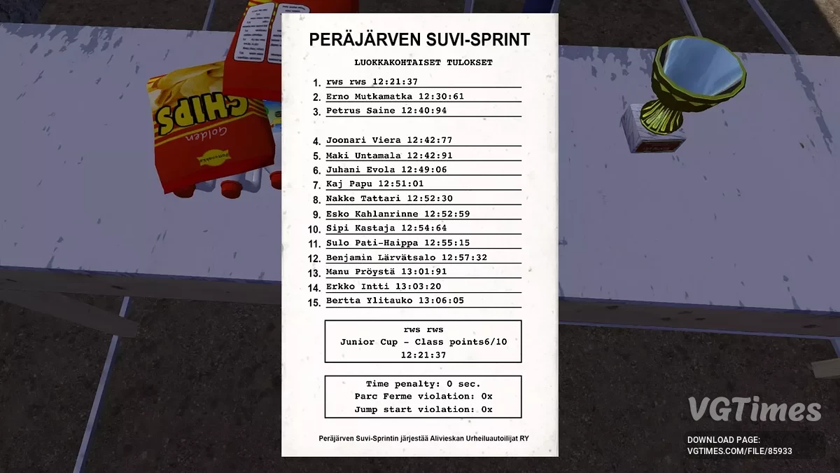 My Summer Car — Ралли Satsuma, 1 место — 12:21, 500.000 марок