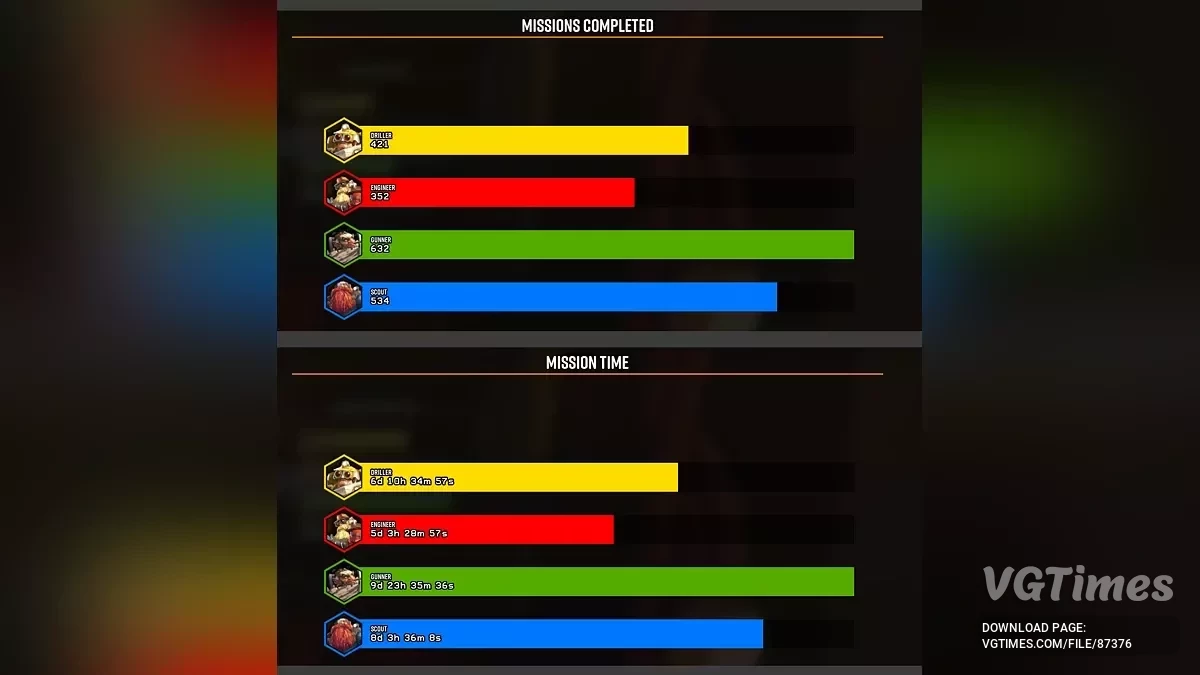 Deep Rock Galactic — 100% сохранение для 1-5 сезонов