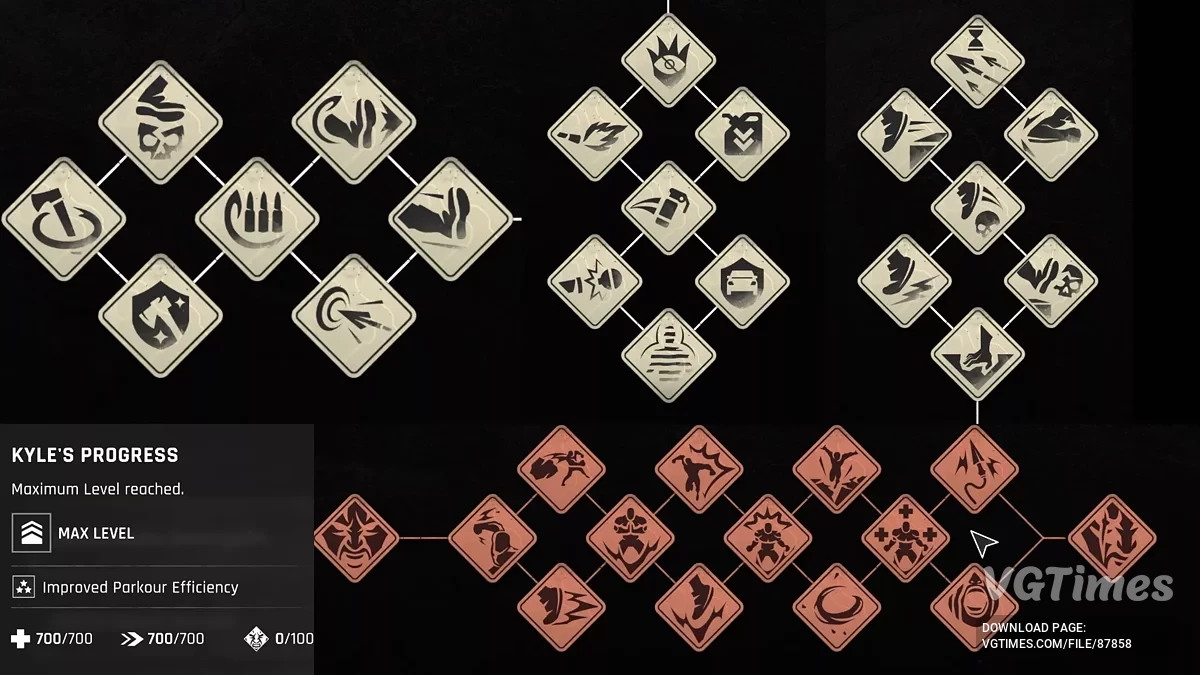 Dying Light: The Beast — Окончательное сохранение