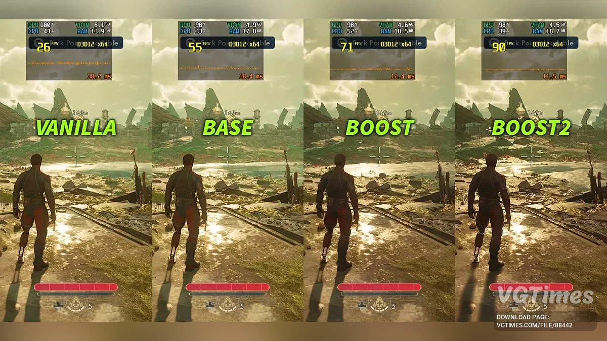 The Outer Worlds 2 — Оптимизация