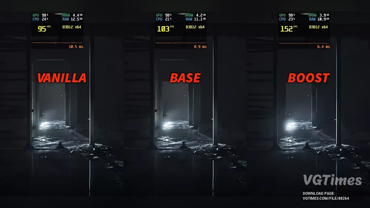 Vampire: The Masquerade - Bloodlines 2 — Оптимизированные настройки VTMB2