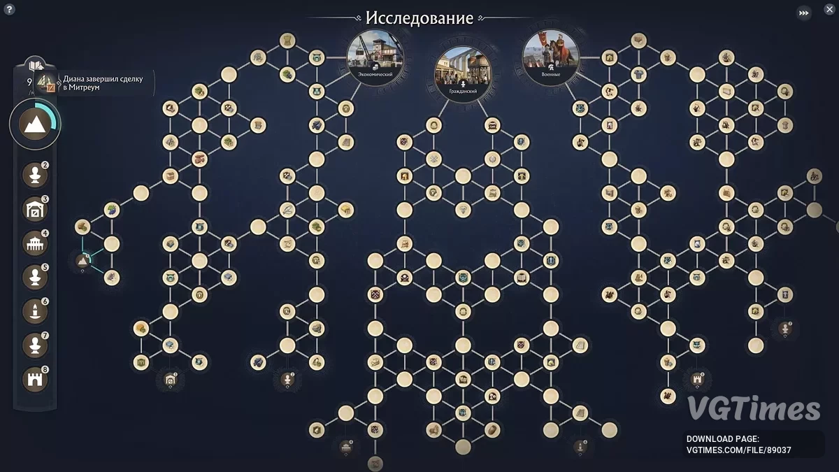 Anno 117: Pax Romana — Разблокировать все исследования