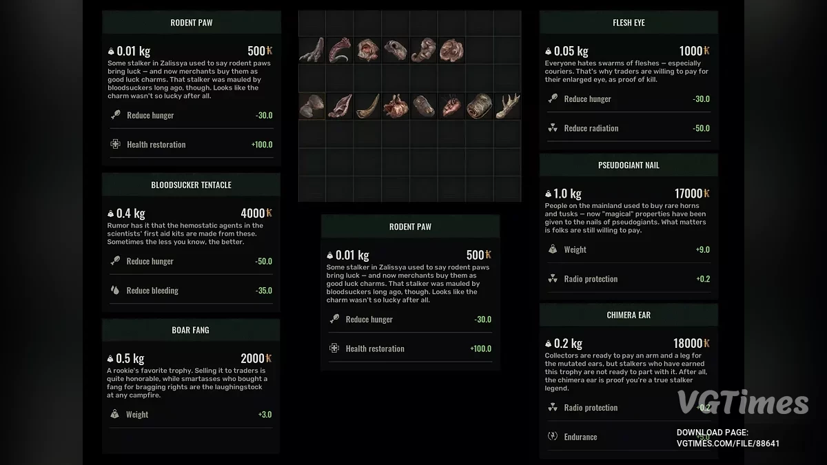 S.T.A.L.K.E.R. 2: Heart of Chornobyl — Съедобные части мутантов