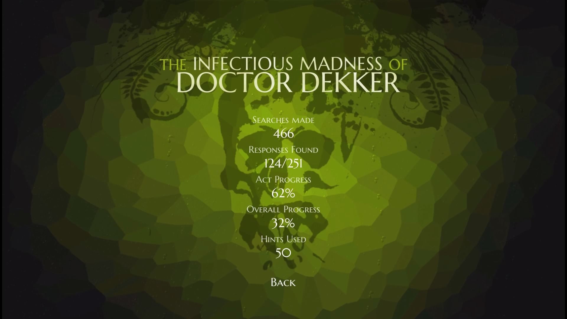 Doctors of madness. The Infectious Madness of Doctor Dekker. Infectious Madness of Doctor Dekker rutracker. Infectious.