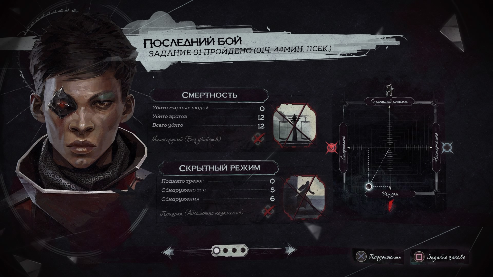 Dishonored death of the outsider стим фото 27