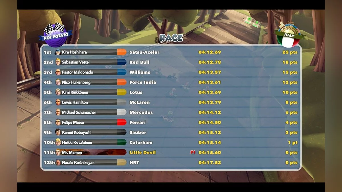 Скриншоты из F1 Race Stars / Картинка 55