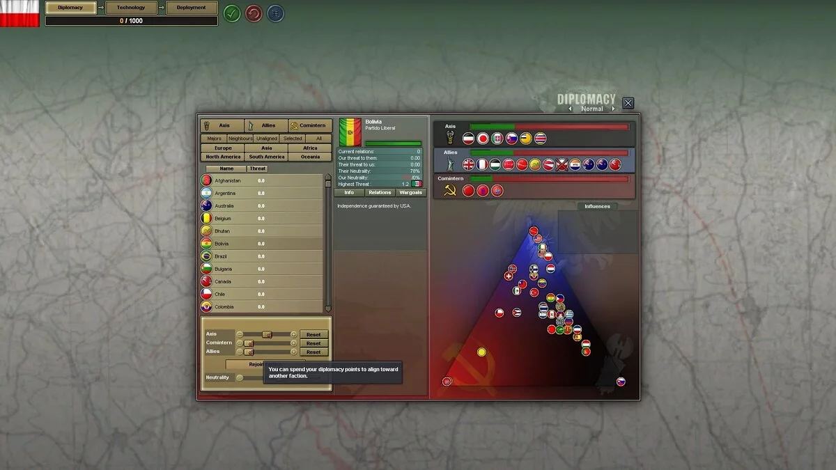 Скриншоты из Hearts of Iron 3: Their Finest Hour