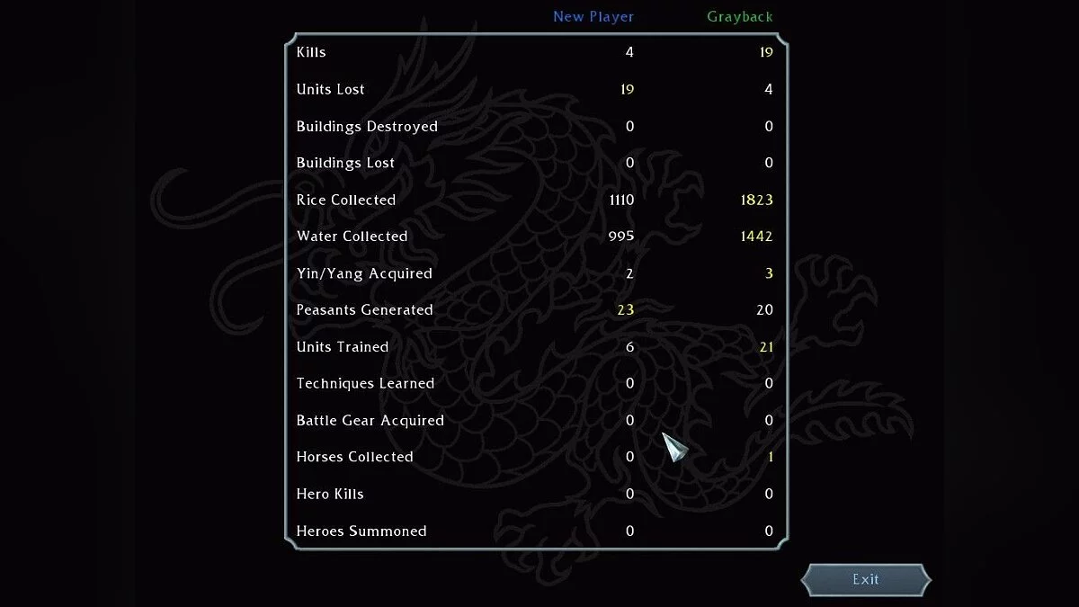 Скриншоты из Battle Realms
