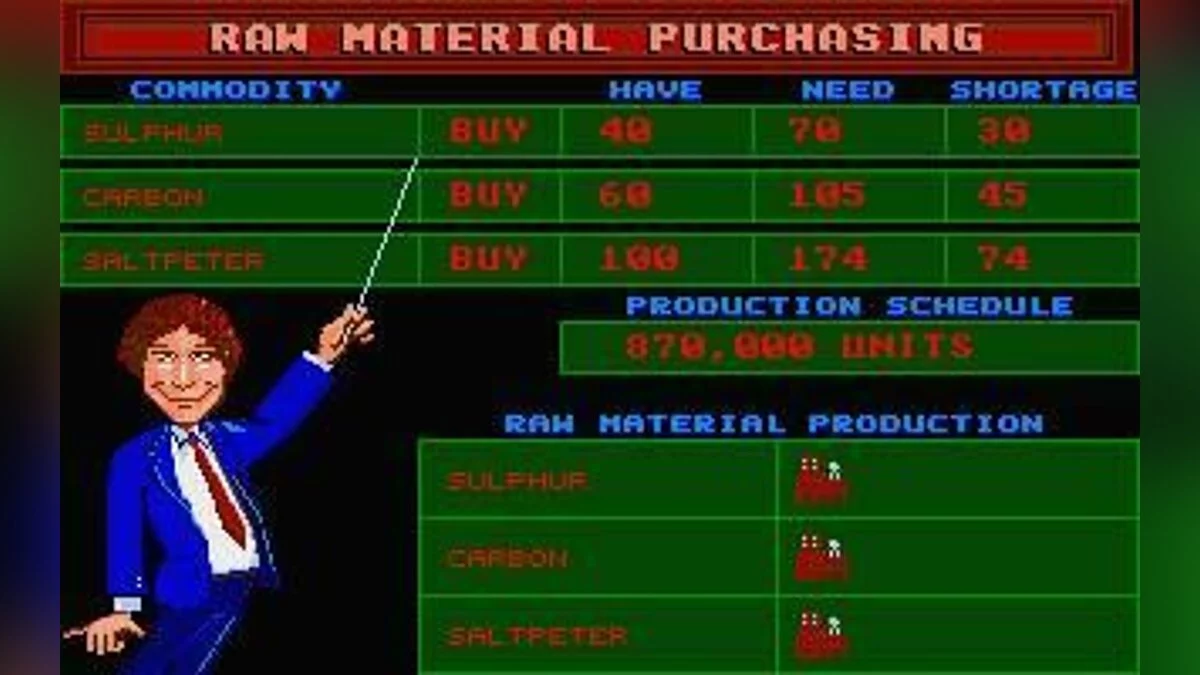 Скриншоты из Big Business