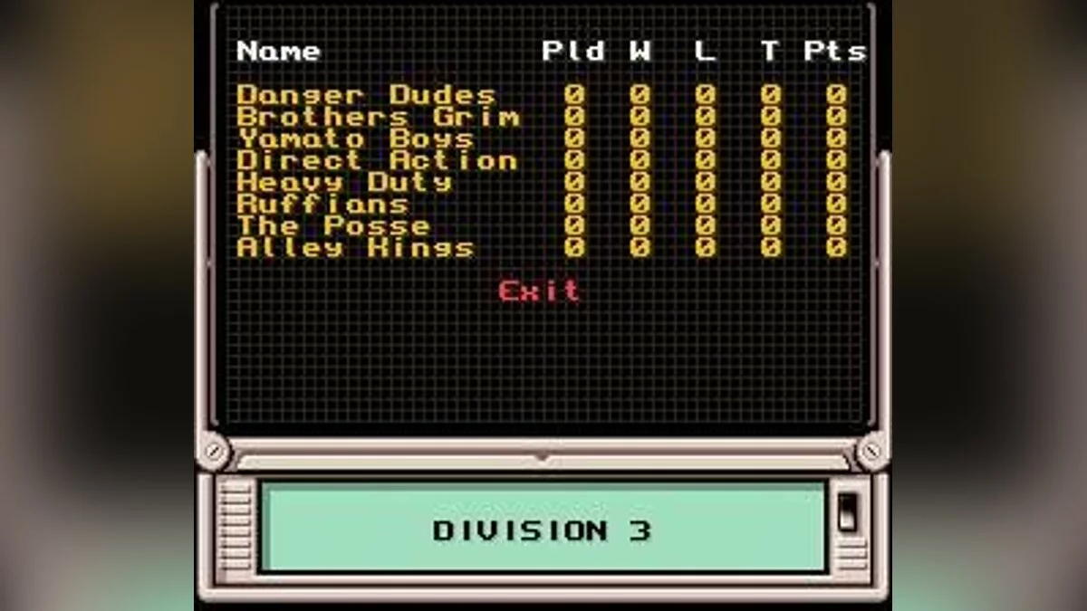 Скриншоты из Bill Laimbeer's Combat Basketball