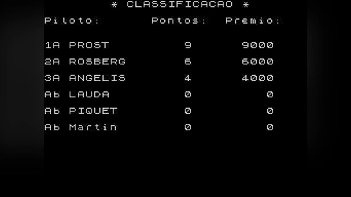 Скриншоты из Brum Brum / Картинка 5