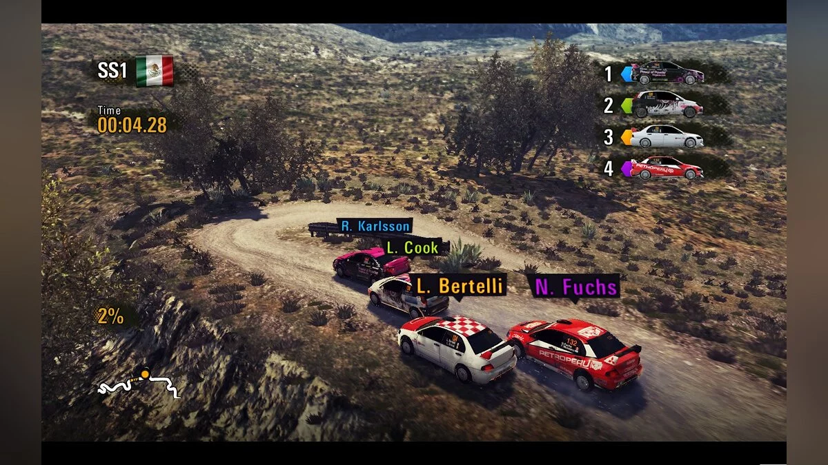 Скриншоты из WRC Powerslide