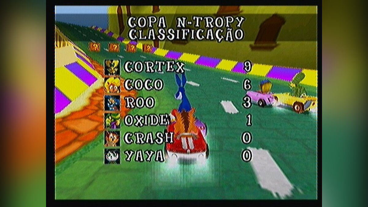 Crash Bandicoot Nitro Kart 3D - что это за игра, трейлер, системные  требования, отзывы и оценки, цены и скидки, гайды и прохождение, похожие  игры