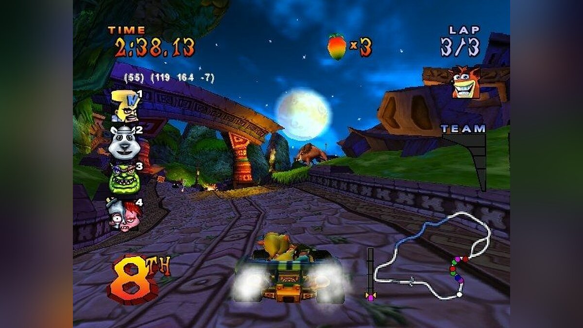 Дата выхода Crash Nitro Kart в разных странах мира