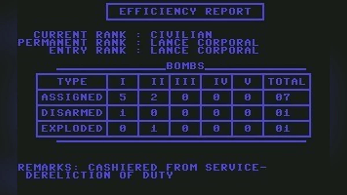 Скриншоты из London Blitz