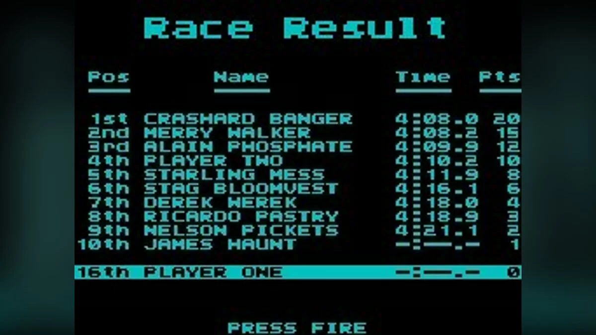 Скриншоты из Lotus Esprit Turbo Challenge