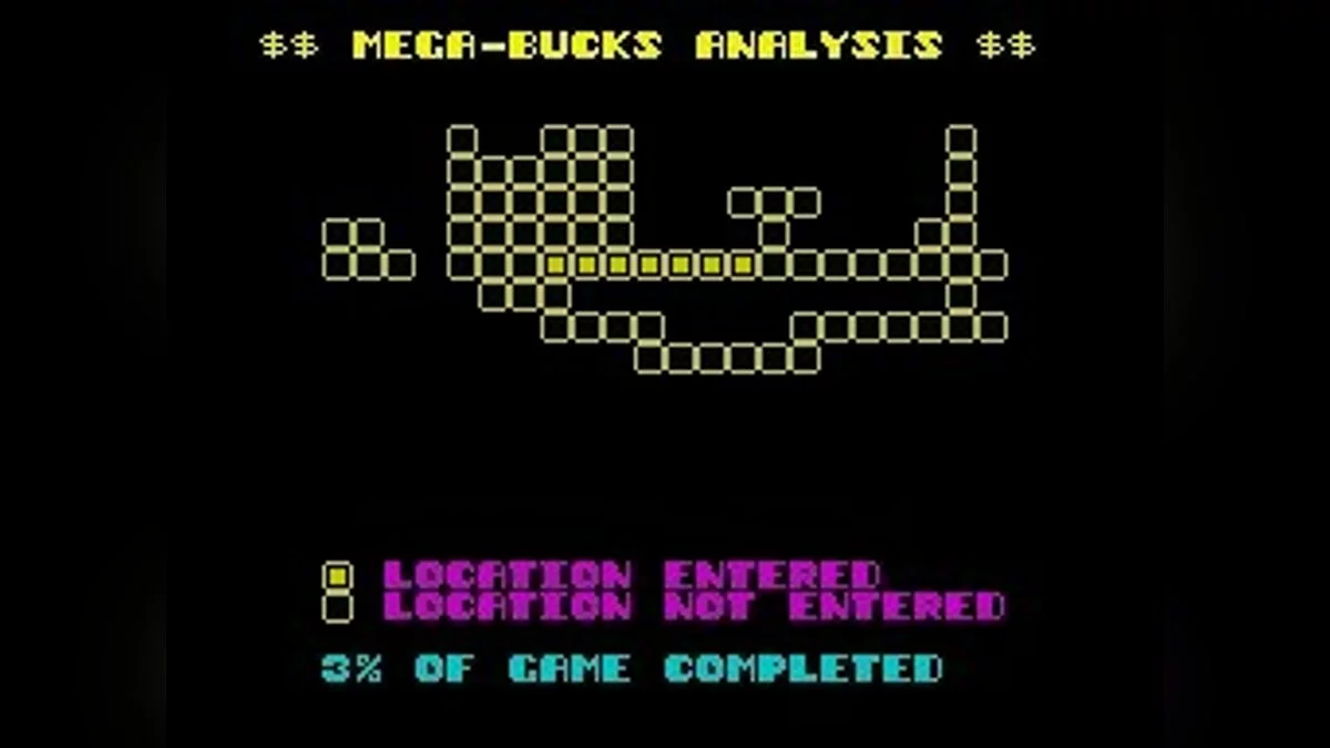 Скриншоты из Mega-Bucks