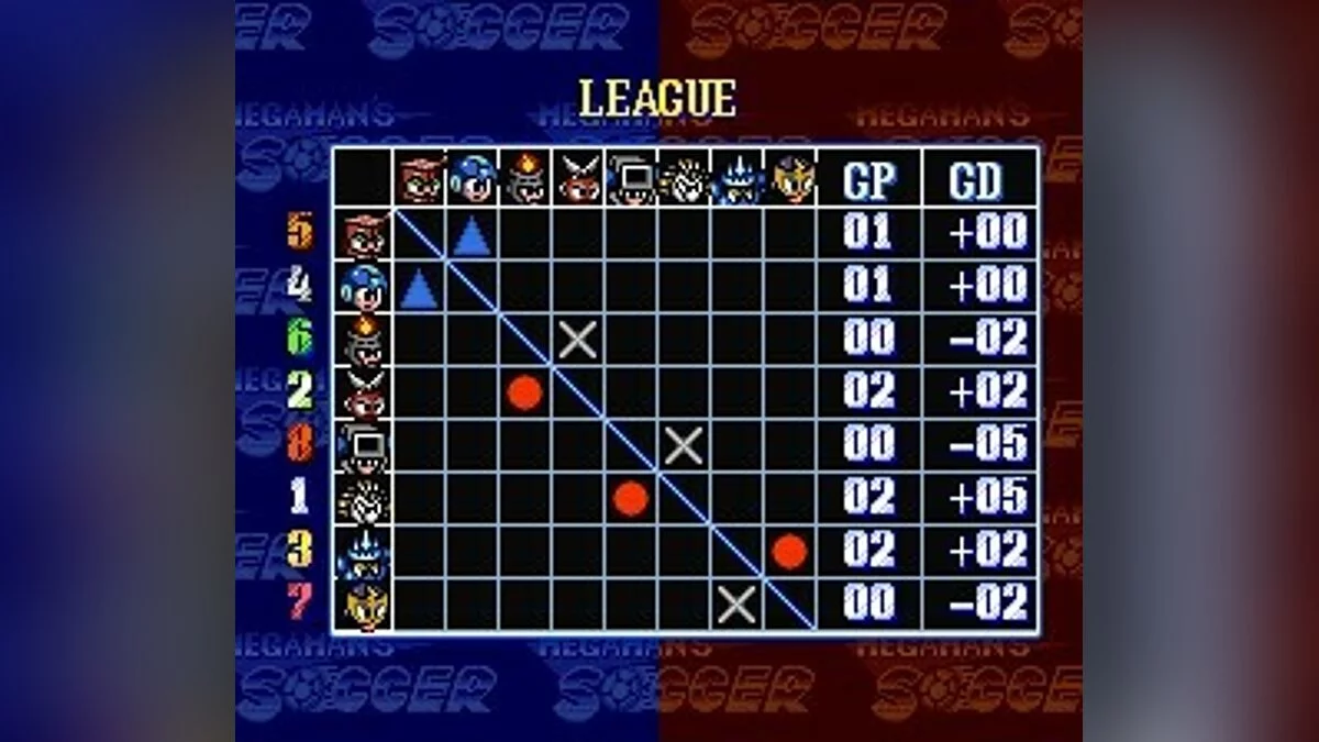 Скриншоты из Mega Man Soccer