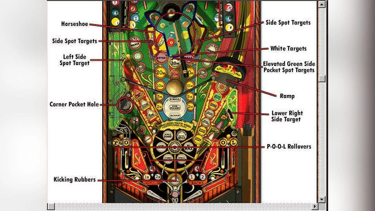 Скриншоты из Microsoft Pinball Arcade