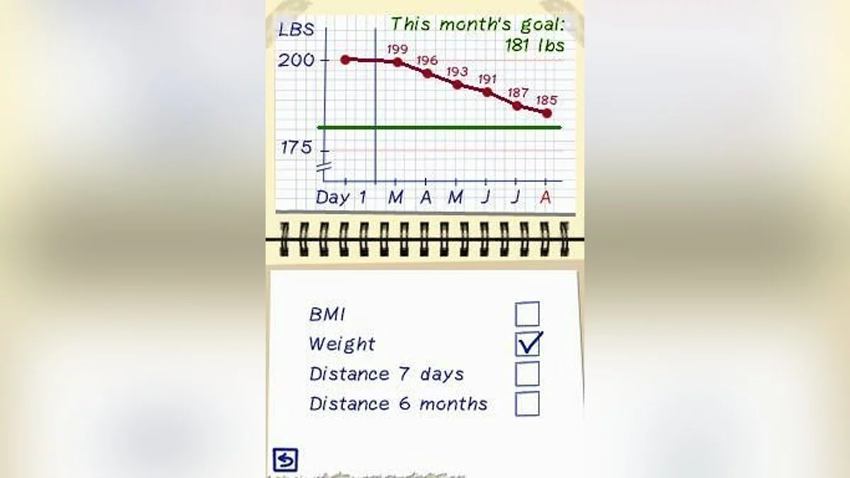 Скриншоты из My Weight Loss Coach / Картинка 6