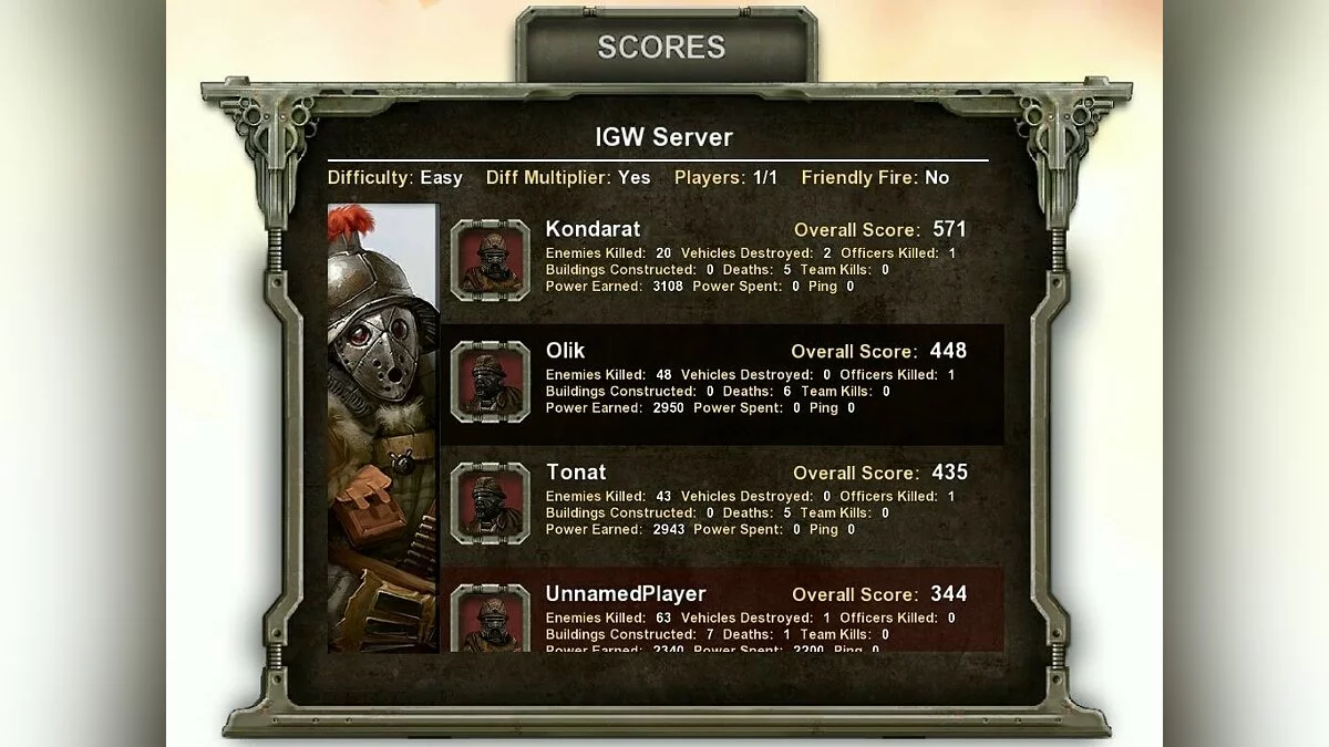 Скриншоты из Iron Grip: Warlord