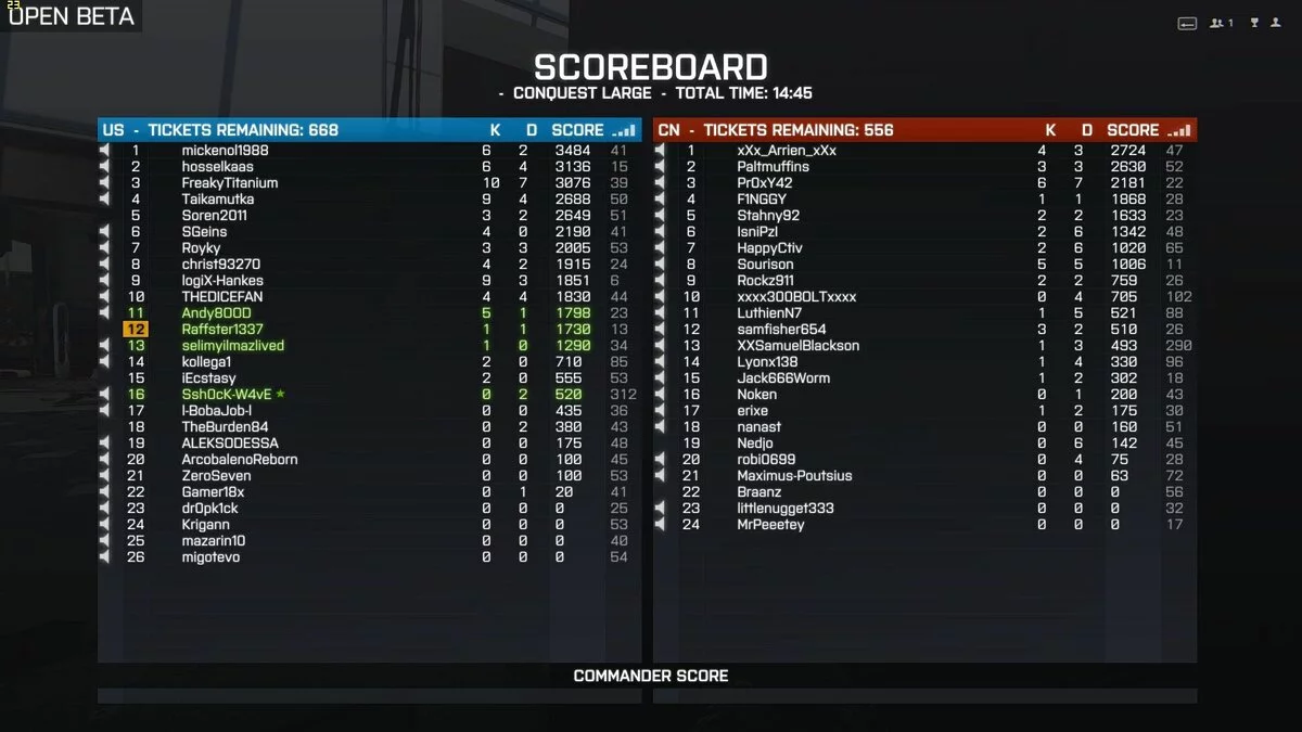 Скриншоты из Battlefield 4 / Картинка 53