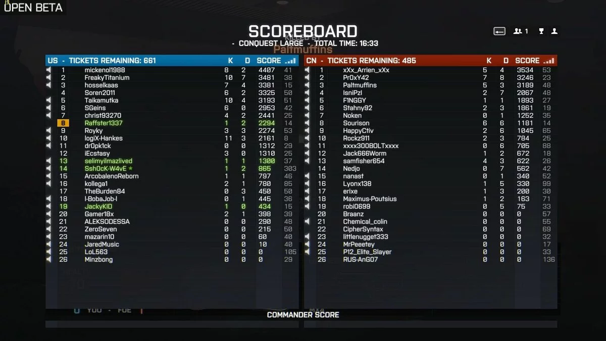 Скриншоты из Battlefield 4 / Картинка 59