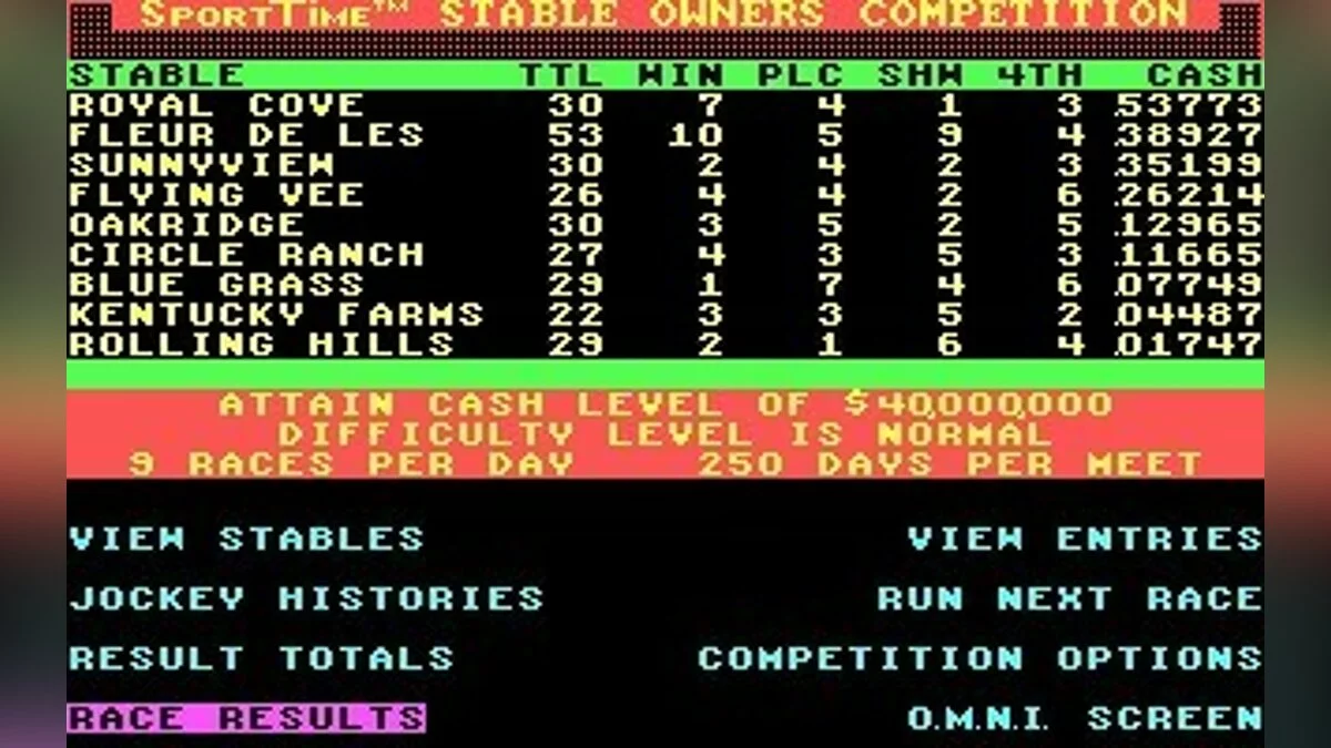 Скриншоты из Omni-Play Horse Racing