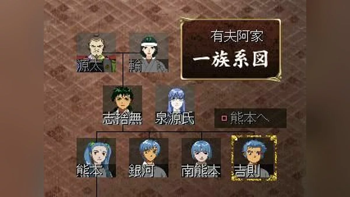 Скриншоты из Ore no Shikabane o Koete Yuke / Картинка 18