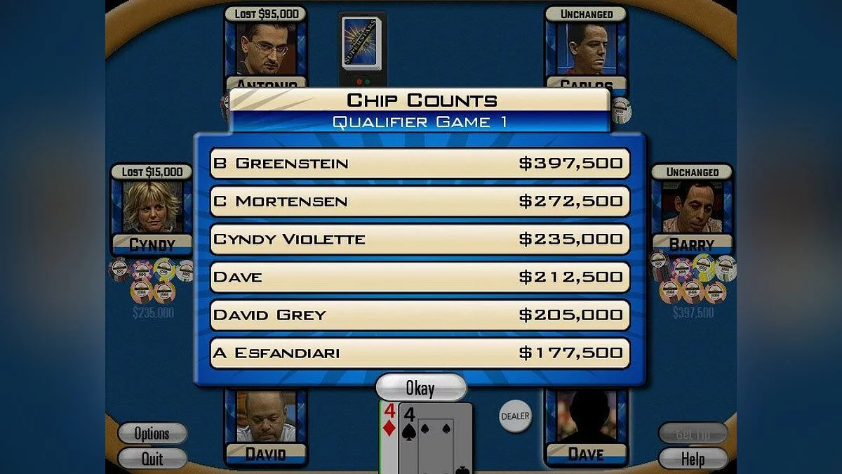 Скриншоты из Poker Superstars 2 / Картинка 4
